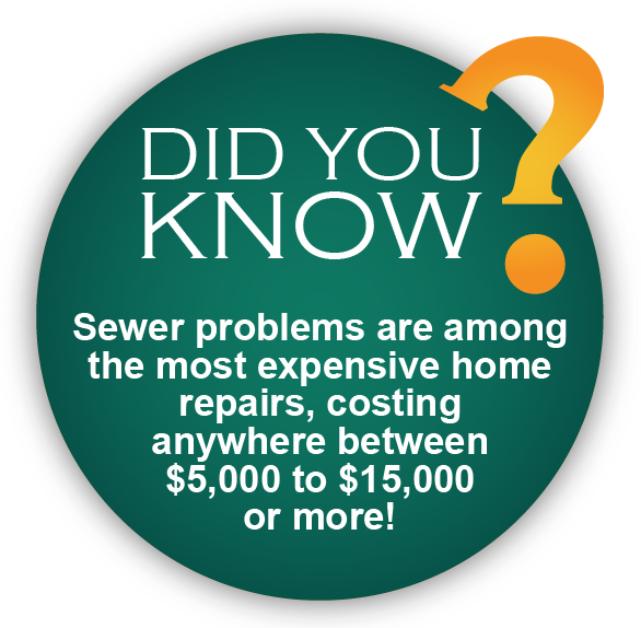 Comprehensive Sewer Camera Inspection Services in Mobile, AL